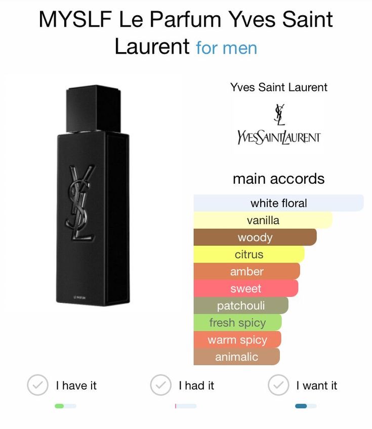 Yves Saint Laurent s MYSLF