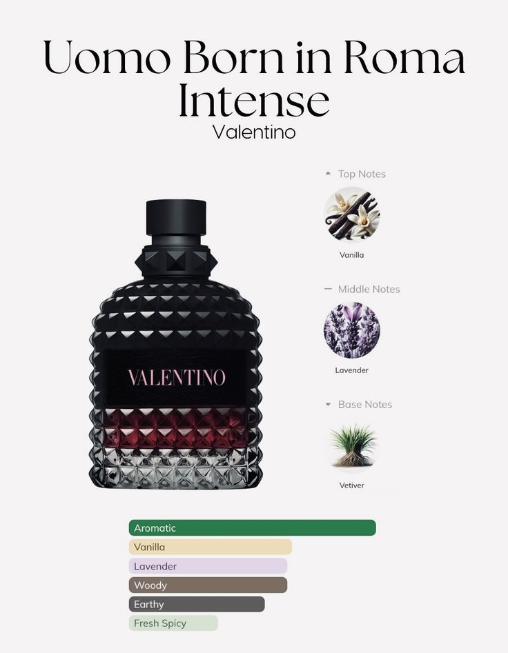 Valentino Uomo Born in Roma Intense